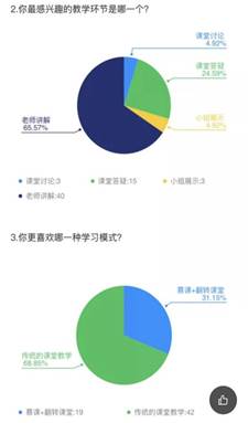 说明: 莫莎12
